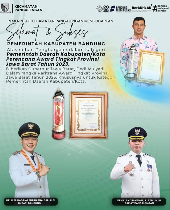 penghargaan-pemerintah-daerah-kabupaten-kota-perencana-award-tingkat-provinsi-jawa-barat-tahun-2023