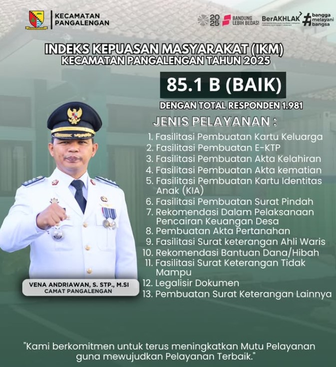 indeks-kepuasan-masyarakat-ikm-kecamatan-pangalengan-tahun-2025